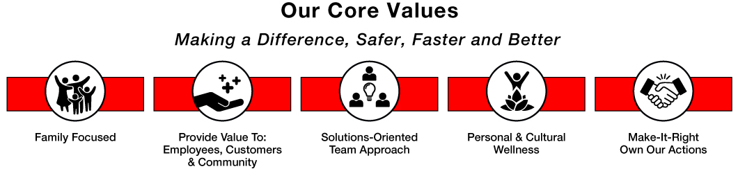 LDPI Core Values